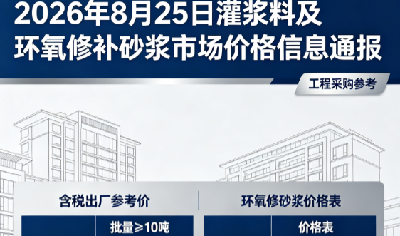 淇县2026年8月25日灌浆料及环氧修补砂浆市场价格信息通报